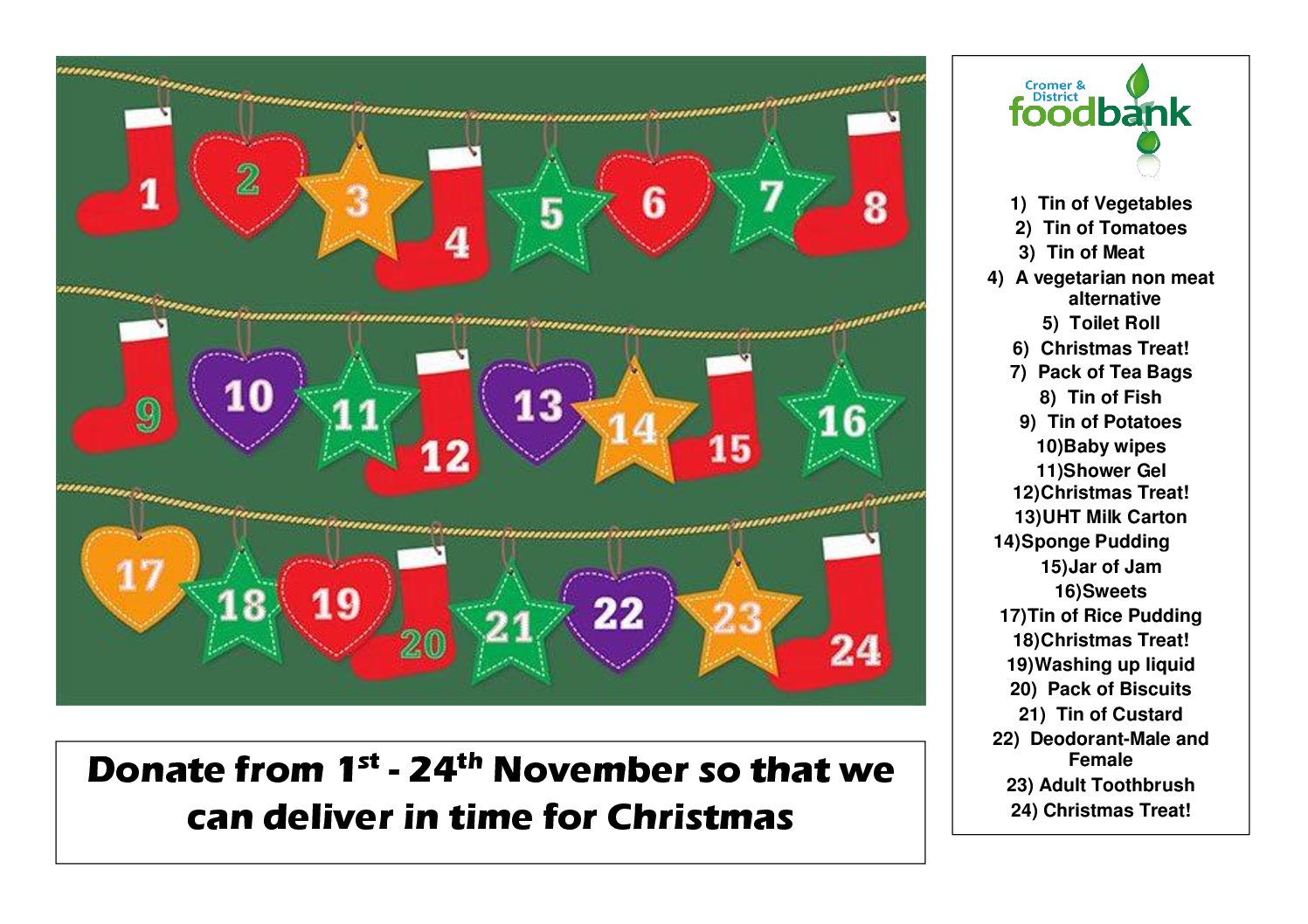 Reverse Advent North Norfolk Foodbank